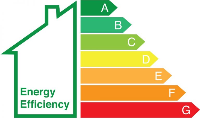 Minimum Energy Efficiency Standards (MEES) Image