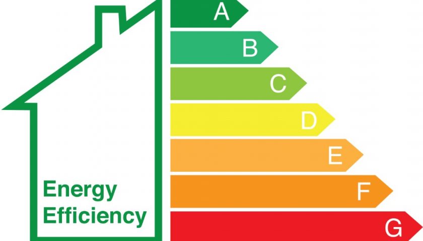 What is Minimum Energy Efficiency Standards (MEES) -